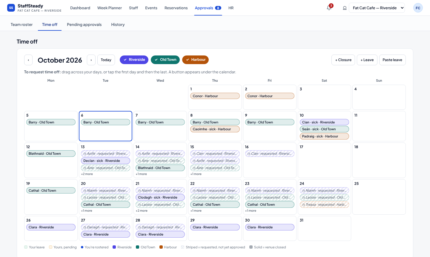 The StaffSteady leave calendar showing holidays, sick days and requests waiting for approval across three venues